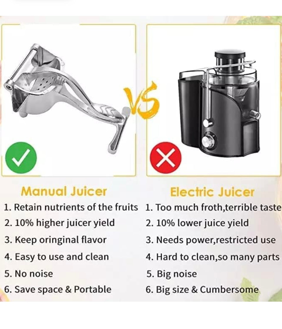 Premium Aluminium Hand Juicer