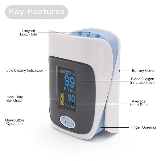 Pulse oximeter with Heart Rate Monitor