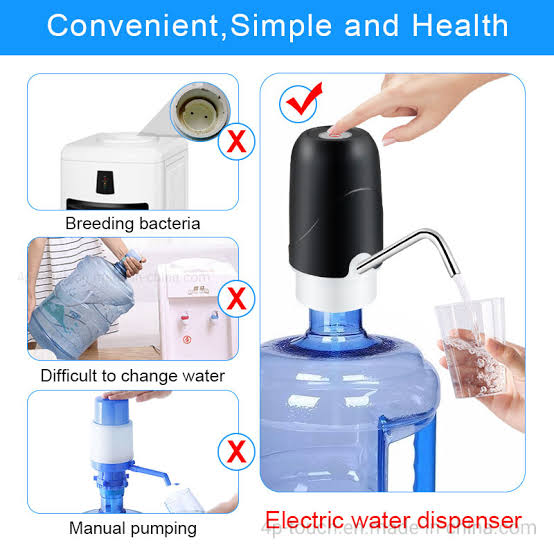 Automatic Water Dispenser