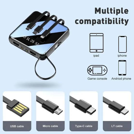Smart Mini Power Bank (20000mAh)